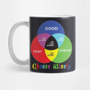 Venn diagram of excellence Mug